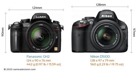 Nikon D5100 vs Panasonic Lumix DMC-GH2 Karşılaştırma